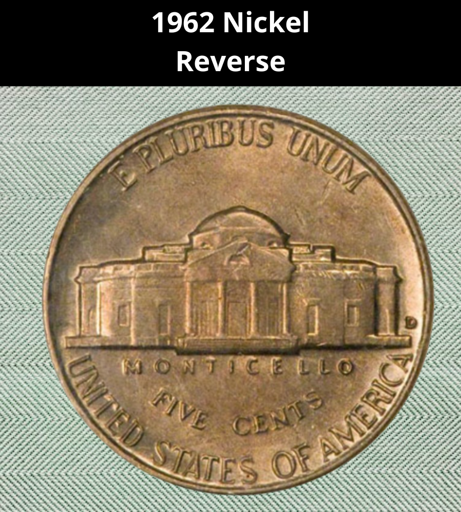 Obverse Design Details