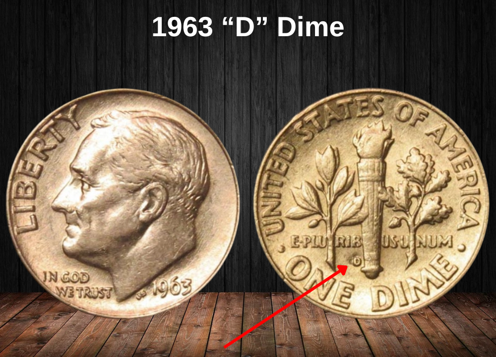 1963 “D” Dime