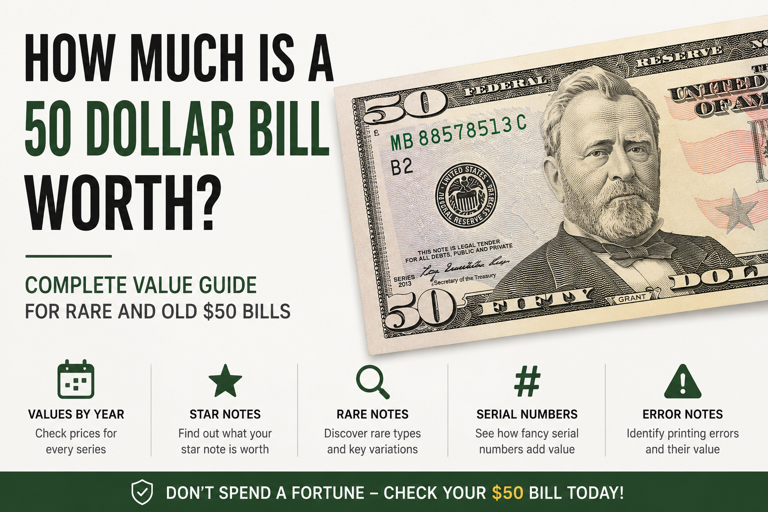 How Much Is a 50 Dollar Bill Worth? Complete Value Guide